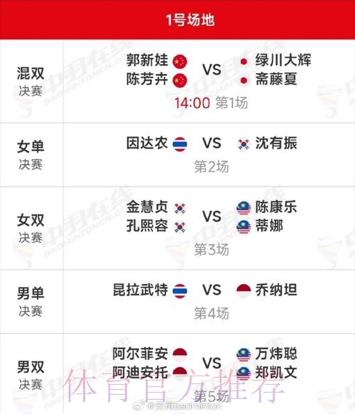 业余联赛南北决赛全部结束 总决赛晋级名额出炉 业余联赛南北决赛全部结束 总决赛晋级名额出炉